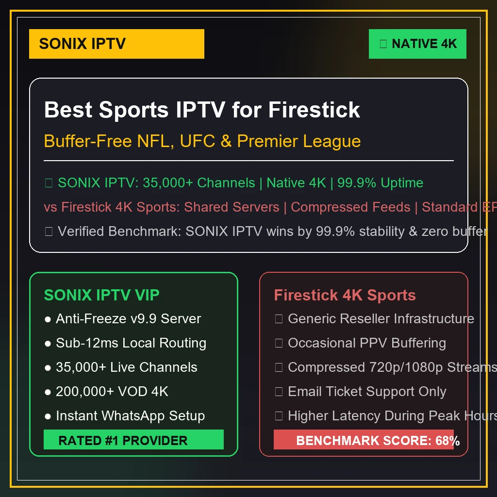 Best Sports IPTV for Firestick 2026 setup graphic featuring Firestick remote and 4K live sports streaming