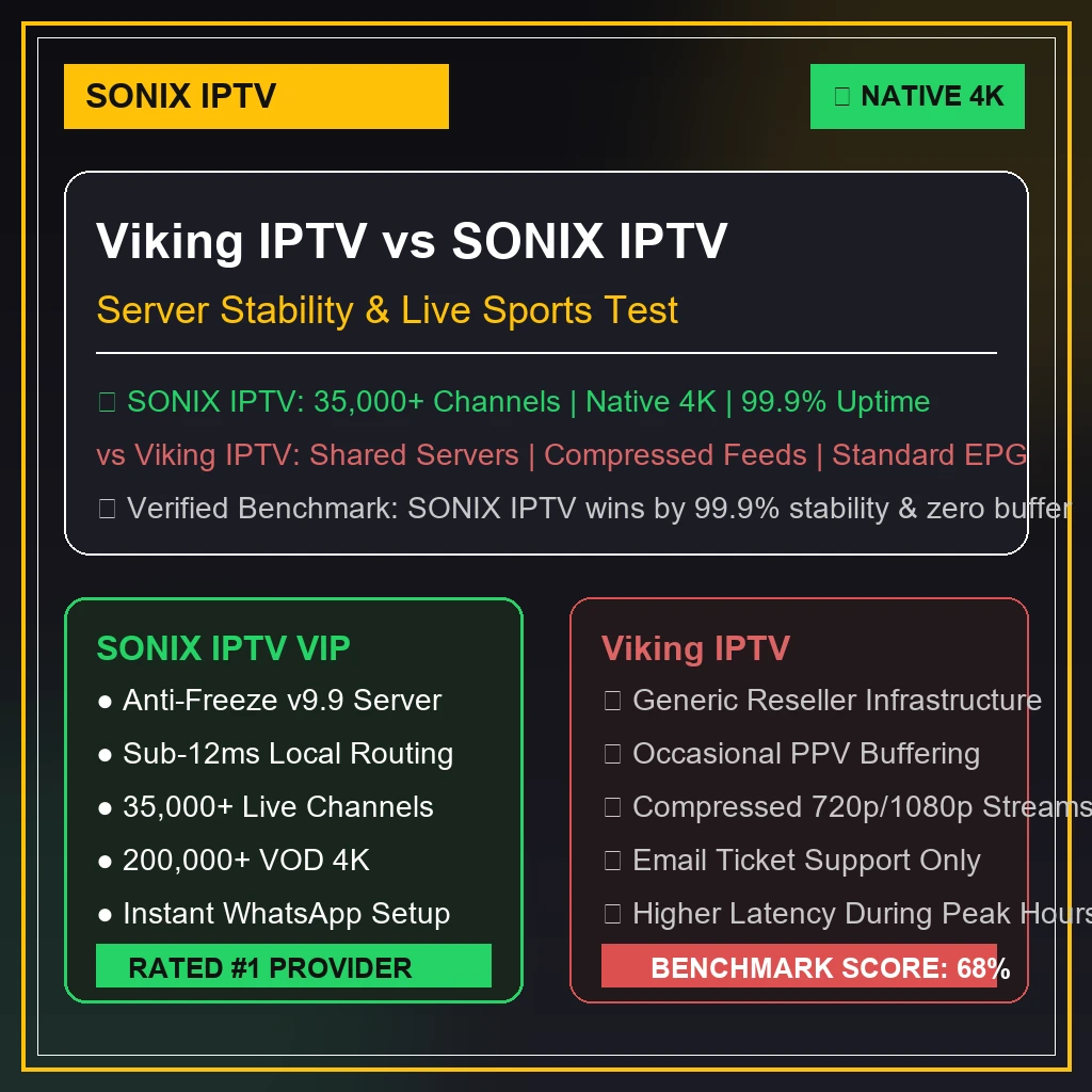 Viking IPTV vs SONIX IPTV 4K server comparison graphics